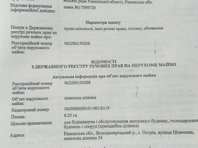 Земельна ділянка Острів 25 сот