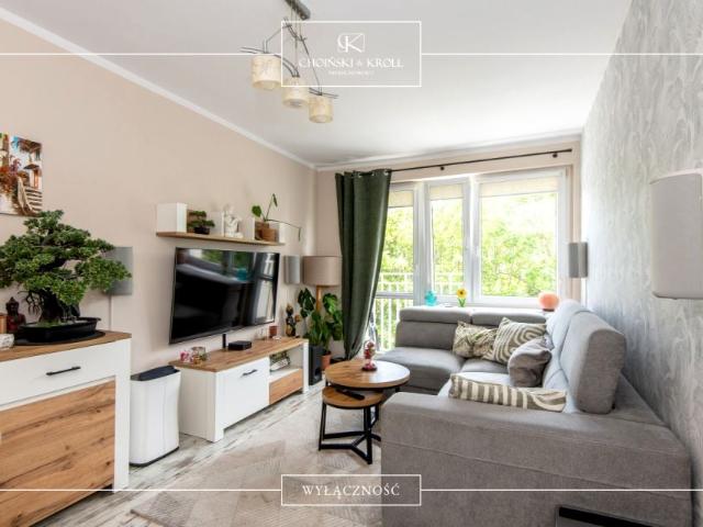 Zwycięstwa 47,30 m², Poznań