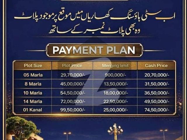 A Block 5 Marla Plot For Sale