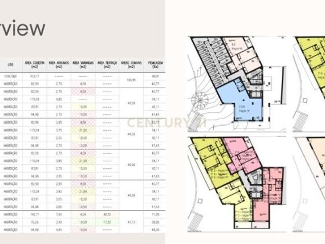 à venda Apartamento de alto padrão de 95 m2, Barreiro, Setúbal