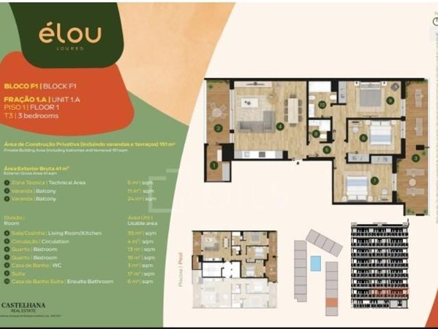 à venda Luxuoso apartamento, Loures, Portugal