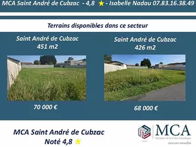 Achat terrains Saint Savin