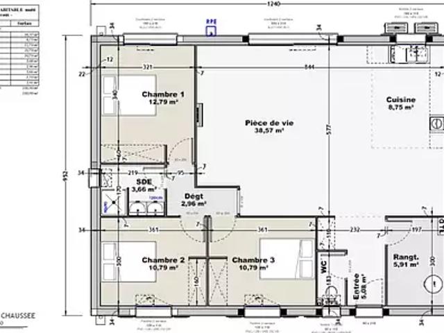 Achat maisons Angoulême 3 pièces