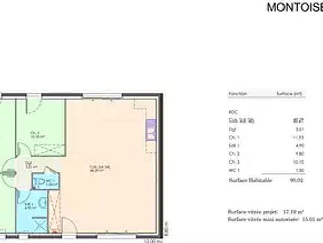 Achat maisons Bois de Céné 3 pièces