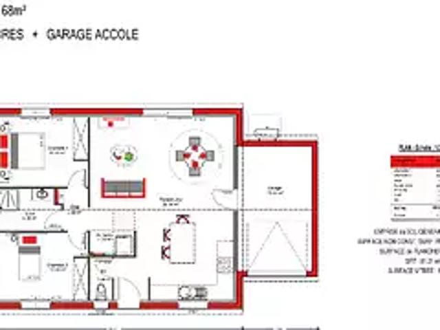 Achat maisons Gémozac 3 pièces