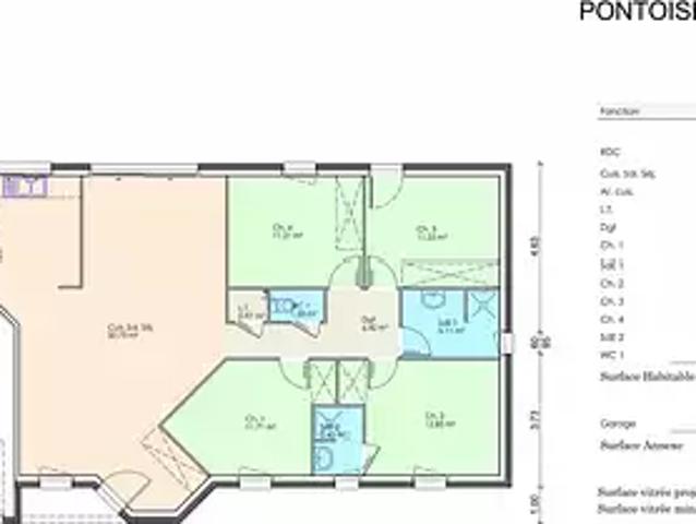 Achat maisons Les Achards 4 pièces