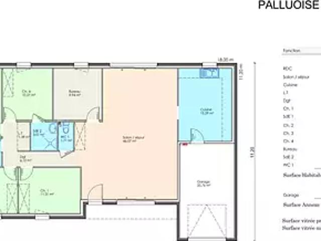 Achat maisons Saint Père en Retz 4 pièces