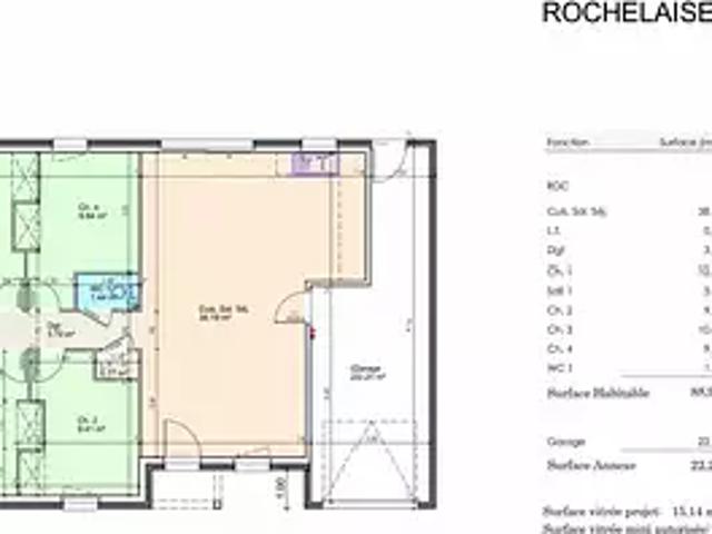 Achat maisons Saint Père en Retz 3 pièces