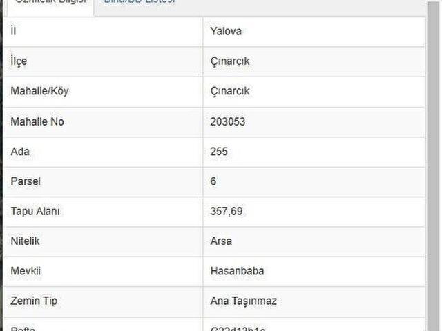 ACİL KELEPİR! ÇINARCIK HASANBABA MEVKİİ ANAYOLA YAKIN 357m2 2 KAT İMARLI ARSA