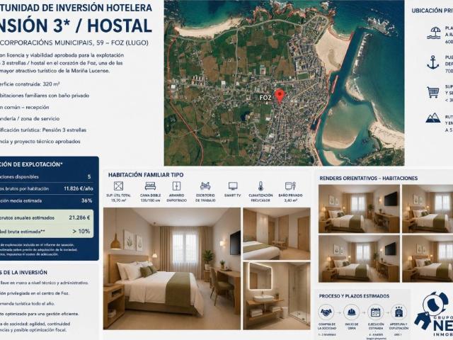 Activo hotelero con sociedad incluida, licencia y proyecto aprobado – inversión optimizada