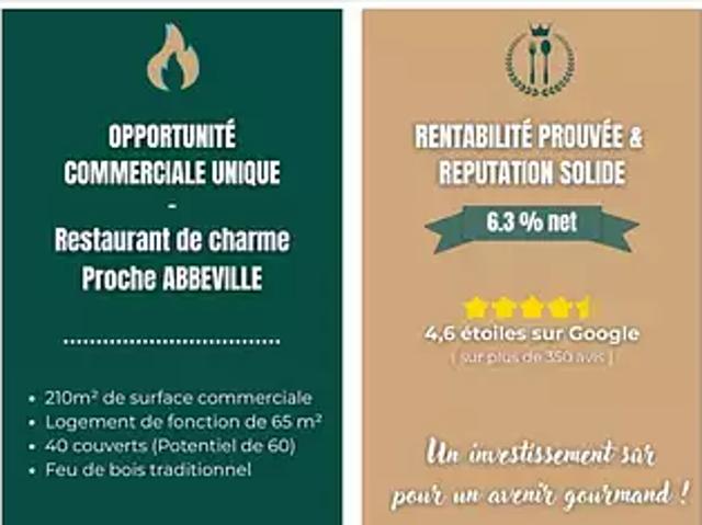 Abbeville 80100 Achat / Vente divers parking
