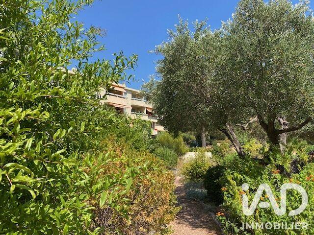 Agay Vente Appartement 83