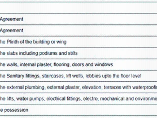 Adityaraj Bliss,Vikhroli East 1 BHK Apartment For Sale Mumbai