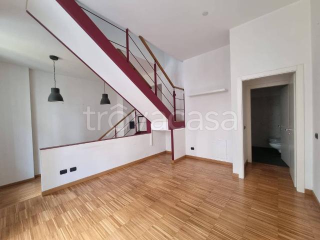 Affittasi loft a Milano, Indipendenza