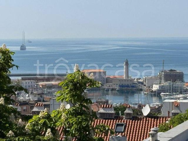 Affittasi quadrilocale a Trieste, San Vito Campi Elisi