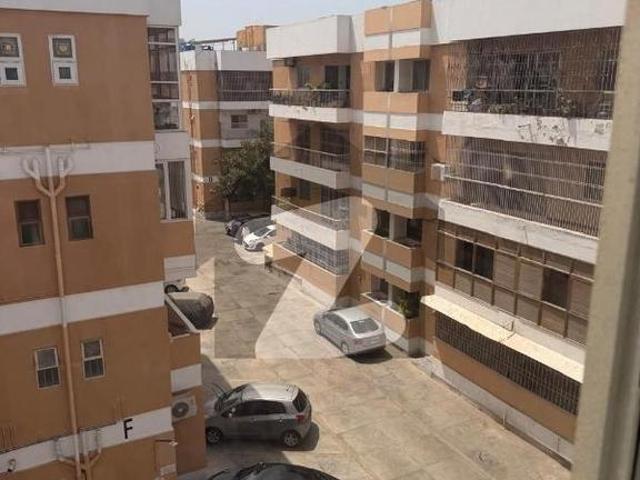 Affordable Flat Available For Rent In Clifton Block 4