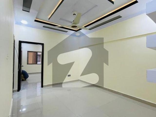 Affordable Flat For rent In Clifton Block 1