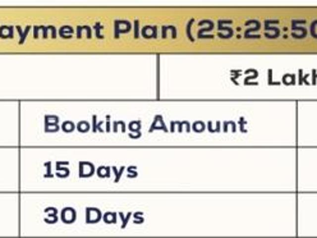 Dharohar Estate,Akru Residential Plot For Sale Ahmedabad