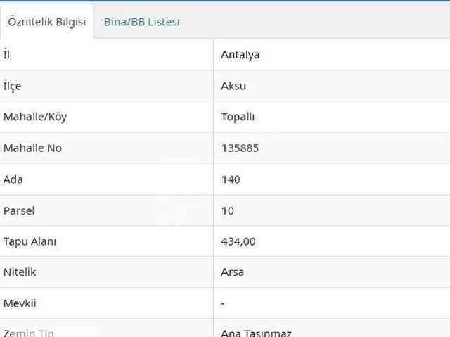 AKSU TOPALLI'DA SATILIK ARSA