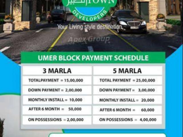 Al Kabir Town Phase II. 5 Marla Plot Lahore Al Kabir Town ID 27551