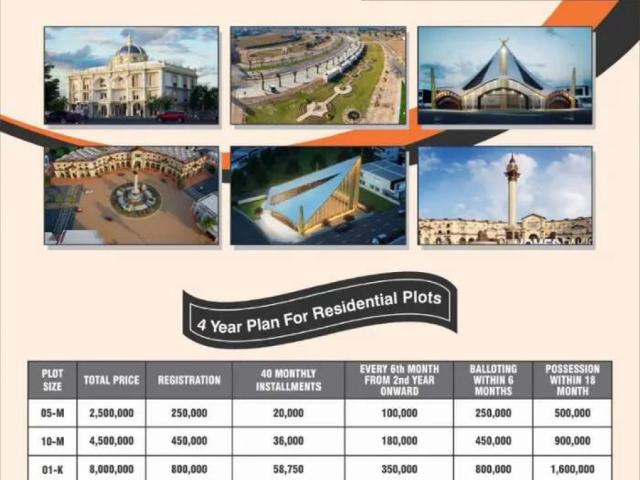 Al Noor Orchard 05 Marla Residential Plot 04 Year Easy Installment Lahore Al Noor Orchard ID 24492