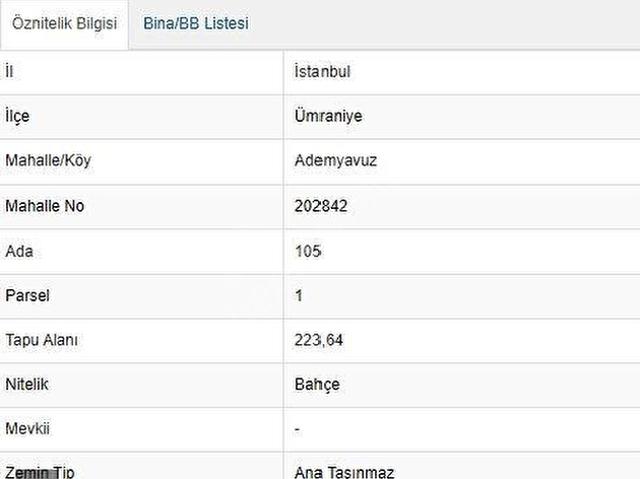 ALBAYRAKTAN METRO ve ALEMDAĞ CAD. YAKIN 223m2 SATILIK ARSA
