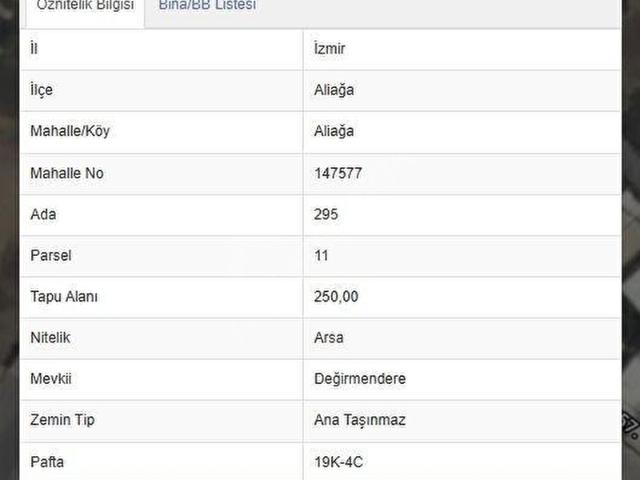 ALİAĞADA ANAYOLUN DİBİ SAHİLE ÇOK YAKIN %50 İMARLI SATILIK ARSA