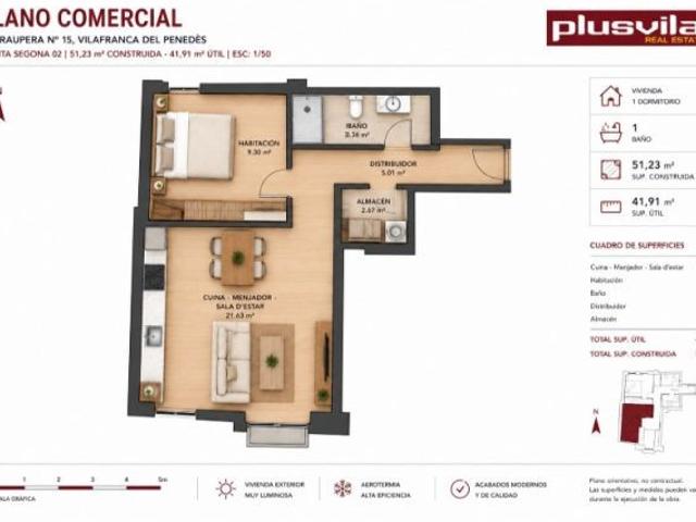 ALQUILER DE VIVIENDA NUEVA A ESTRENAR EN CENTRE VILA, VILAFRANCA DEL PENEDÈS