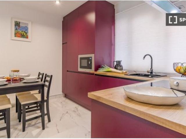 Alquiler de habitaciones en Madrid