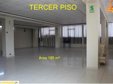 Alquiler de Otros en El Tambo, Huancayo | Bolsa Inmobiliaria Perú