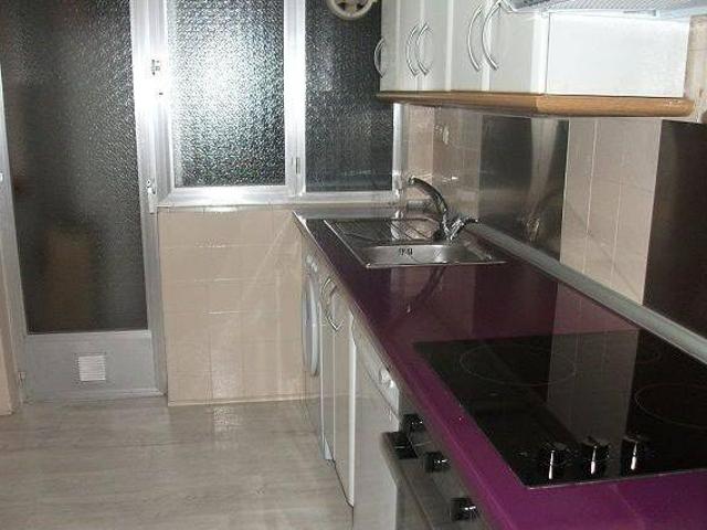 Alquiler de pisos en salamanca