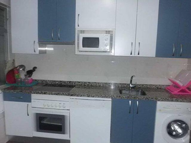 Alquiler de pisos en salamanca