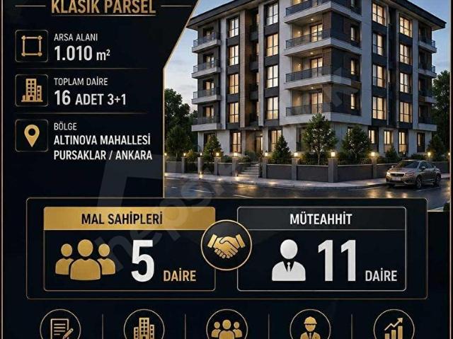 ALTINOVA MAHALLESİ MERKEZİ YERDE KAT KARŞILIĞI KLASİK PARSELLER
