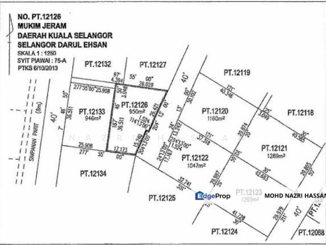 Ambang Suria Bungalow Land