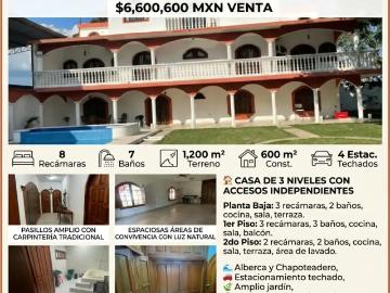 Amplia Casa en Privada los Mangos