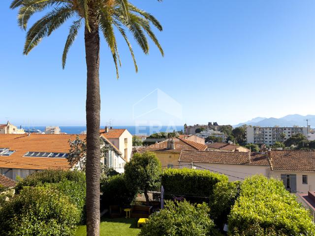 Annonce appartement à louer