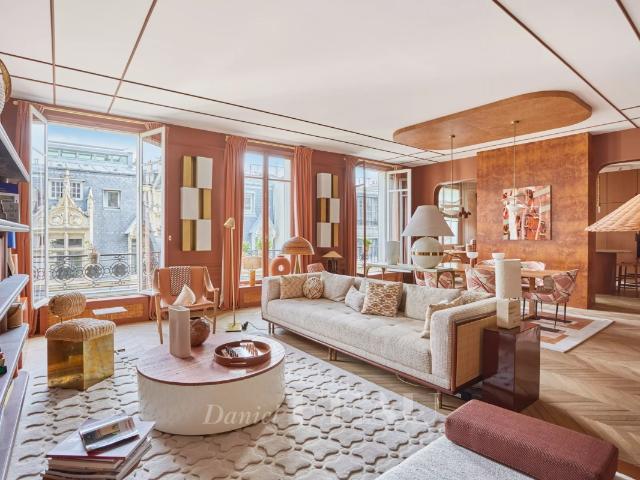 Annonce appartement à louer