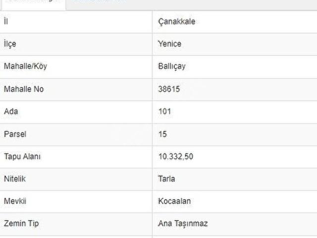 ÇANAKKALE YENİCE BALLIÇAY DA 10.332m