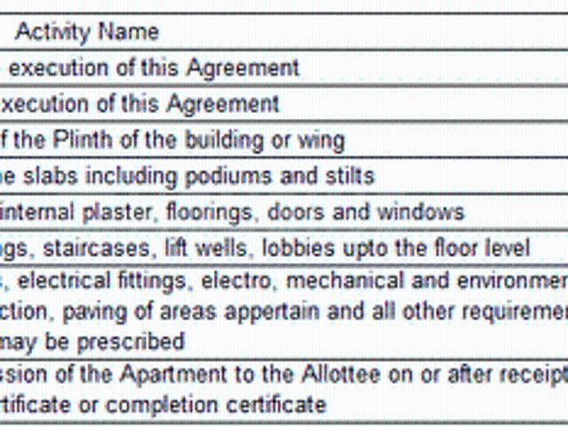 Purva Estrella,Andheri West 3 BHK Apartment For Sale Mumbai