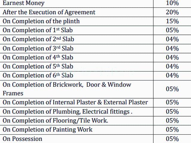 Andheri East 1 BHK Apartment For Sale Mumbai