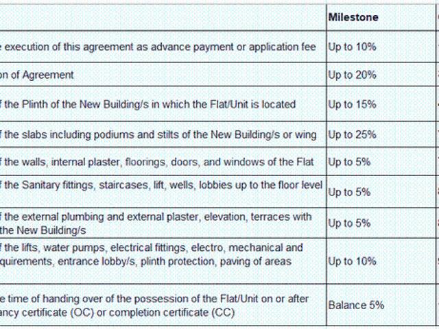 Andheri West 1 BHK Apartment For Sale Mumbai