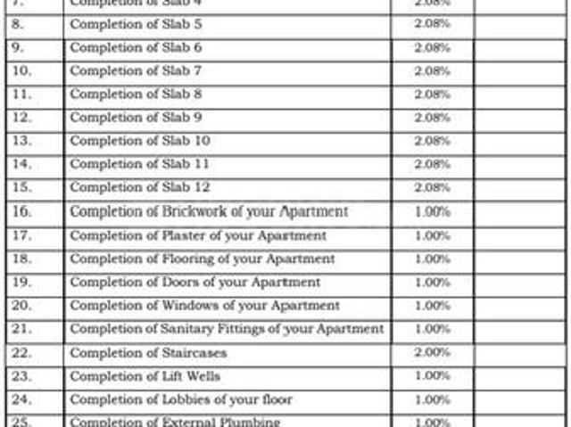 Andheri West 4 BHK Apartment For Sale Mumbai