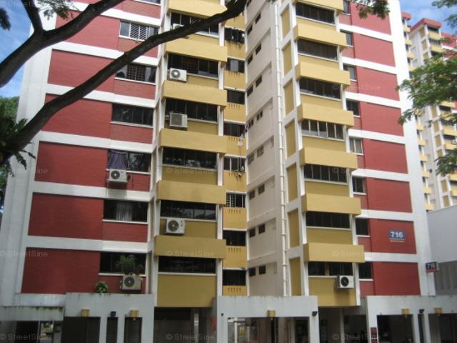 Ang Mo Kio Avenue 6 Ang Mo Kio, HDB 5 Rooms