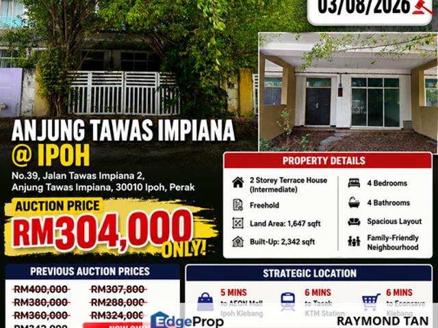 ANJUNG TAWAS IMPIANA