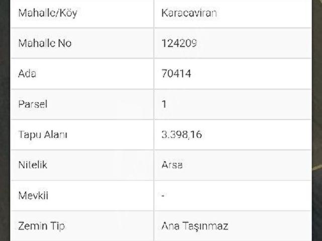 ANKARA ALTİNDAĞ DA SATILIK ARSA