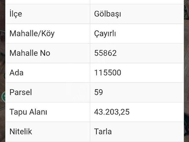 Ankara Gölbaşı Çayırlı Konut Yapı kooperatif payı