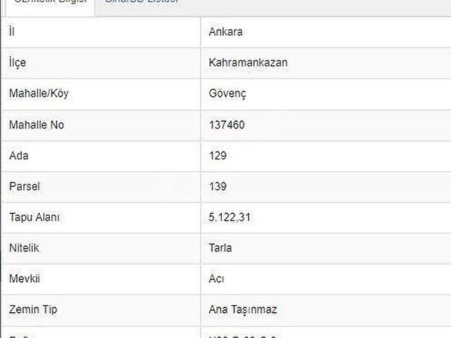 ANKARA KAHRAMANKAZAN GÖVENÇ KÖYÜNDE SATILIK TARLA