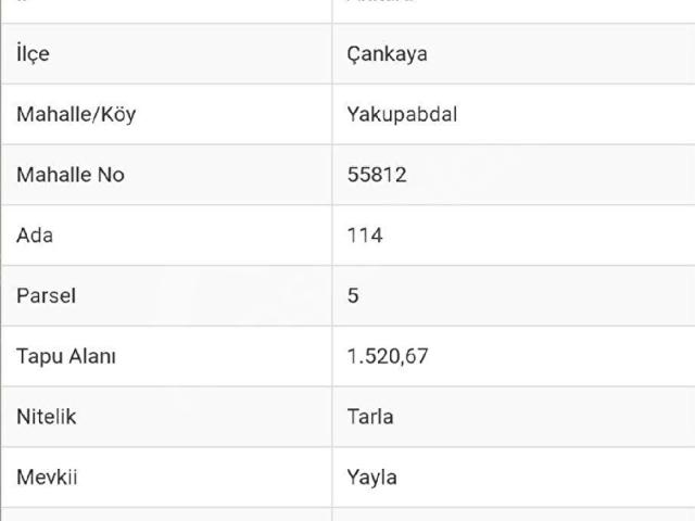Çankaya Yakupabdal'da Satılık Tarla