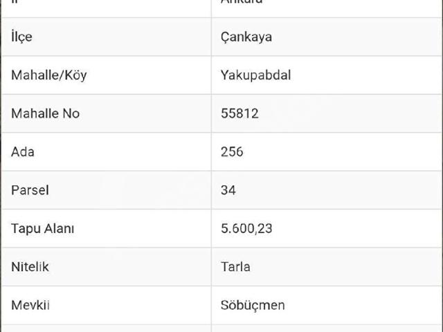 Çankaya Yakupabdal'da Satılık Tarla