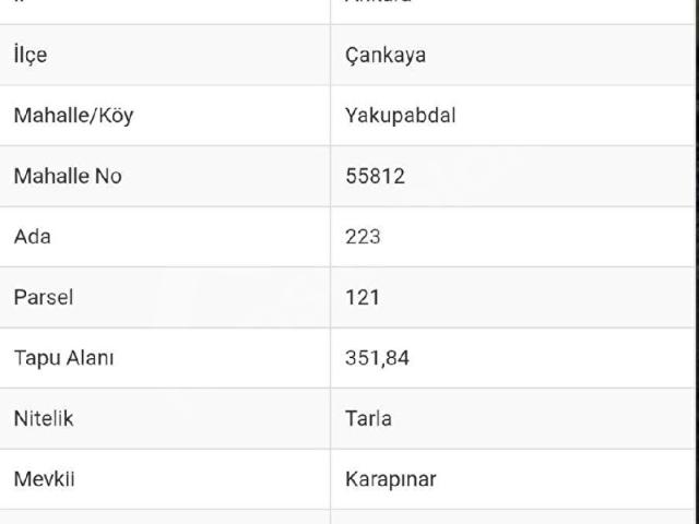 Çankaya Yakupabdal'da Satılık Tarla